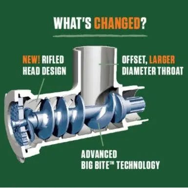 LEM Products #12 Big Bite Meat Grinder, .75 HP Food Grinders & Mills 12023284