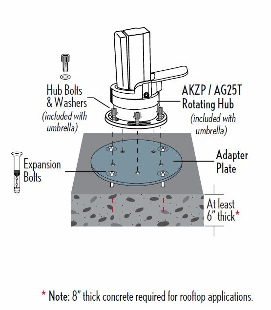 Treasure Garden Concrete Mount Kit with Expansion Bolts for AKZ or AKZP Cantilever Umbrella Outdoor Umbrella Bases 12040260