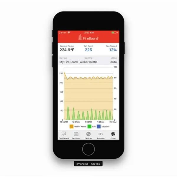 Fireboard Drive Fan Control Cable Cooking Thermometer Accessories