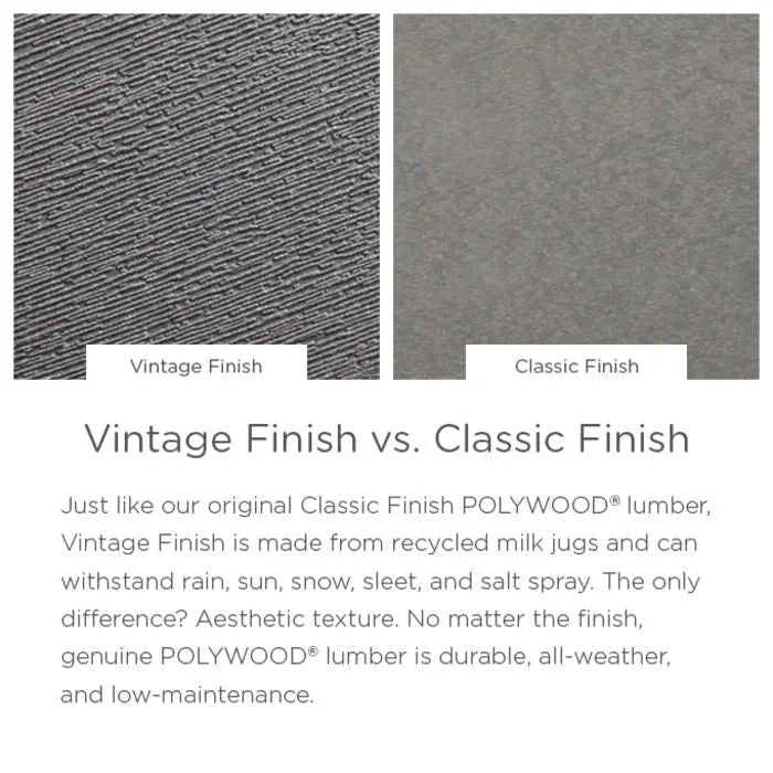 POLYWOOD Coastal Counter Sling Chair Vintage Sahara with Parchment Sling Outdoor Chairs 12032300