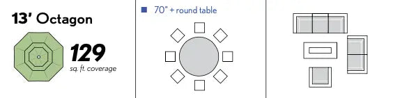 Treasure Garden 13' Octagon AKZP Cantilever Umbrella with Bronze Frame Outdoor Umbrellas & Sunshades