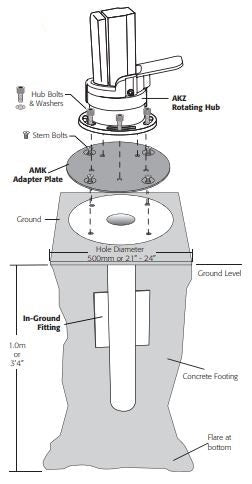 Treasure Garden Ground Mount Kit for AKZ Cantilever Umbrella Outdoor Umbrella Bases 12027579