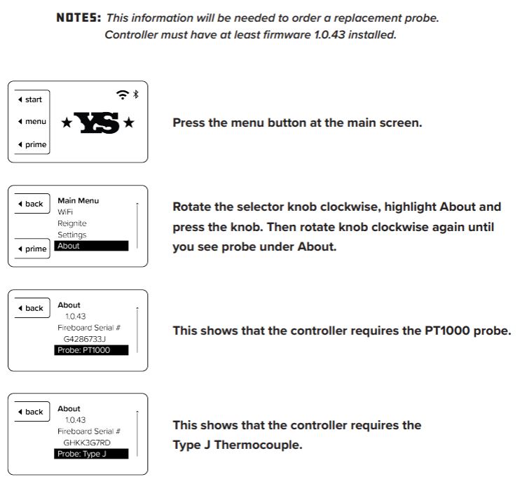 Yoder Smokers Short Thermocouple Replacement for YS480 and YS640 Pellet Grills Outdoor Grill Accessories